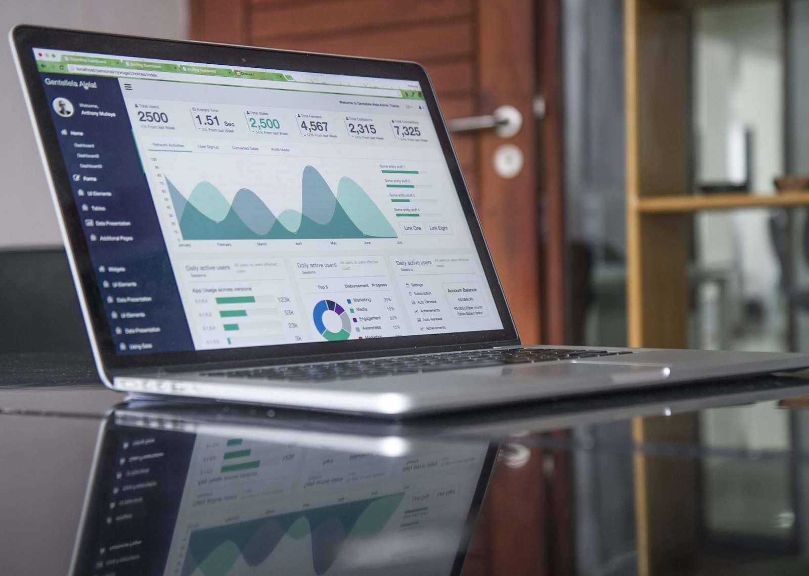 Laptop displaying a software analytics dashboard